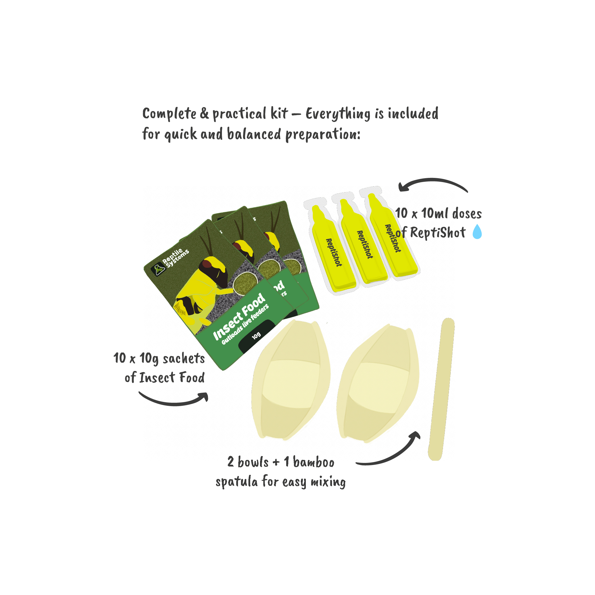 Insect Food Booster Kit