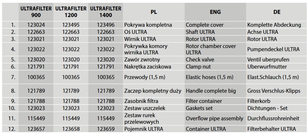 Screenshot 2025-07-23 at 11-27-00 Untitled - ersatzteilkatalog-2024.pdf