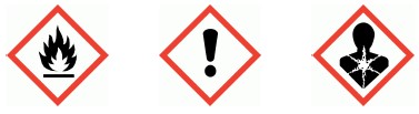 Gefahrenpiktogramme