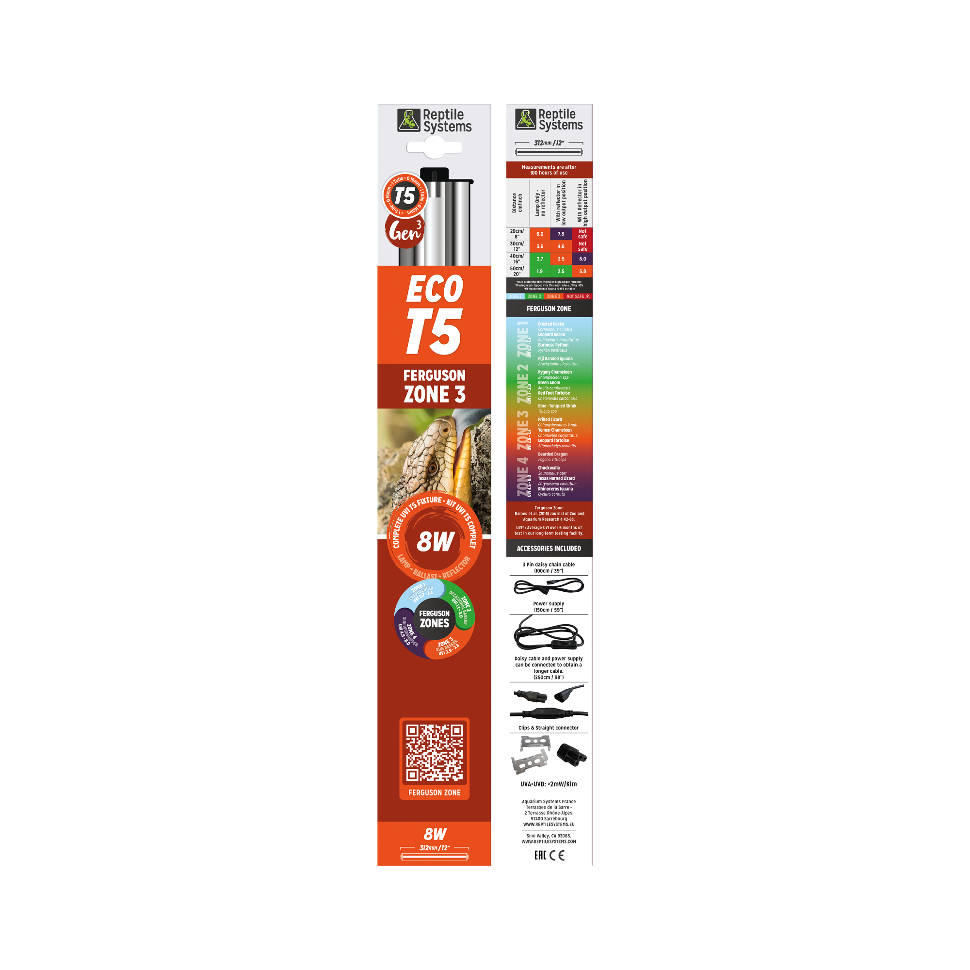 Eco T5 Unit Ferguson Zone 3
